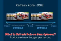 What Is Refresh Rate on Smartphones?