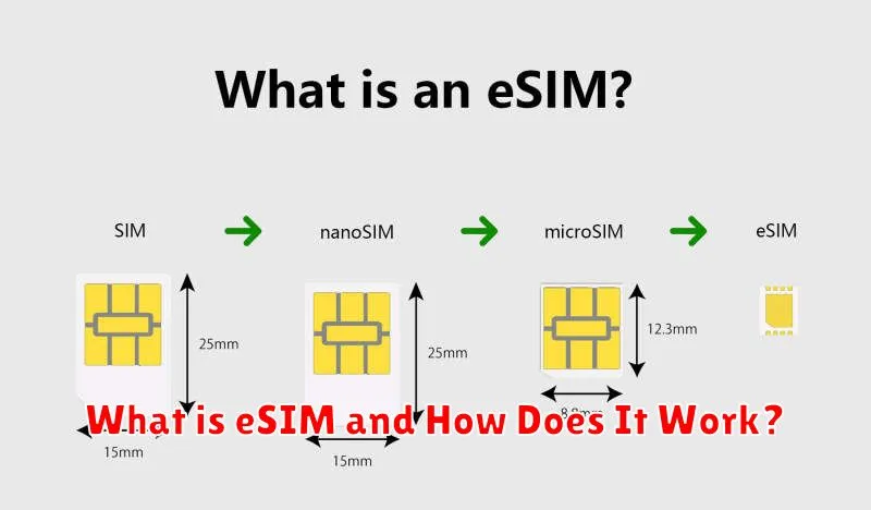 What is eSIM and How Does It Work?