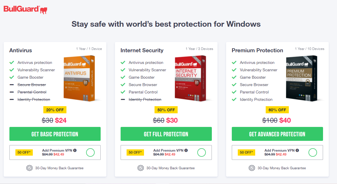 bullguard anti malware
