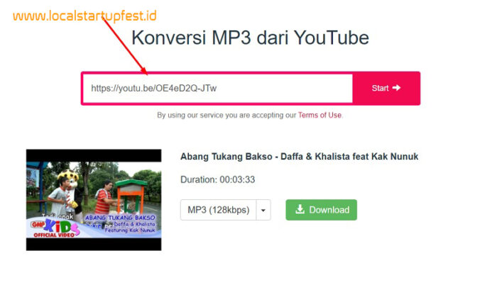 Gambar 2