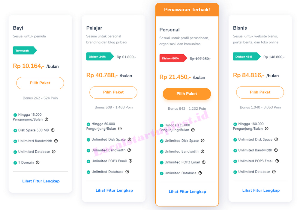 harga paket hosting websit